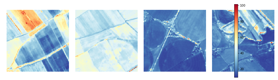 Figure 7: NMDI for irrigated samples from BigEarthNet data